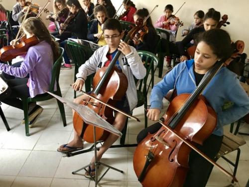 LANDFILL HARMONIC OF CATEURA – Supporting Youth Orchestra Performing ...