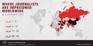 Images of incarcerated journalists world wide